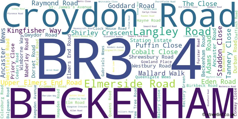 A word cloud for the BR3 4 postcode
